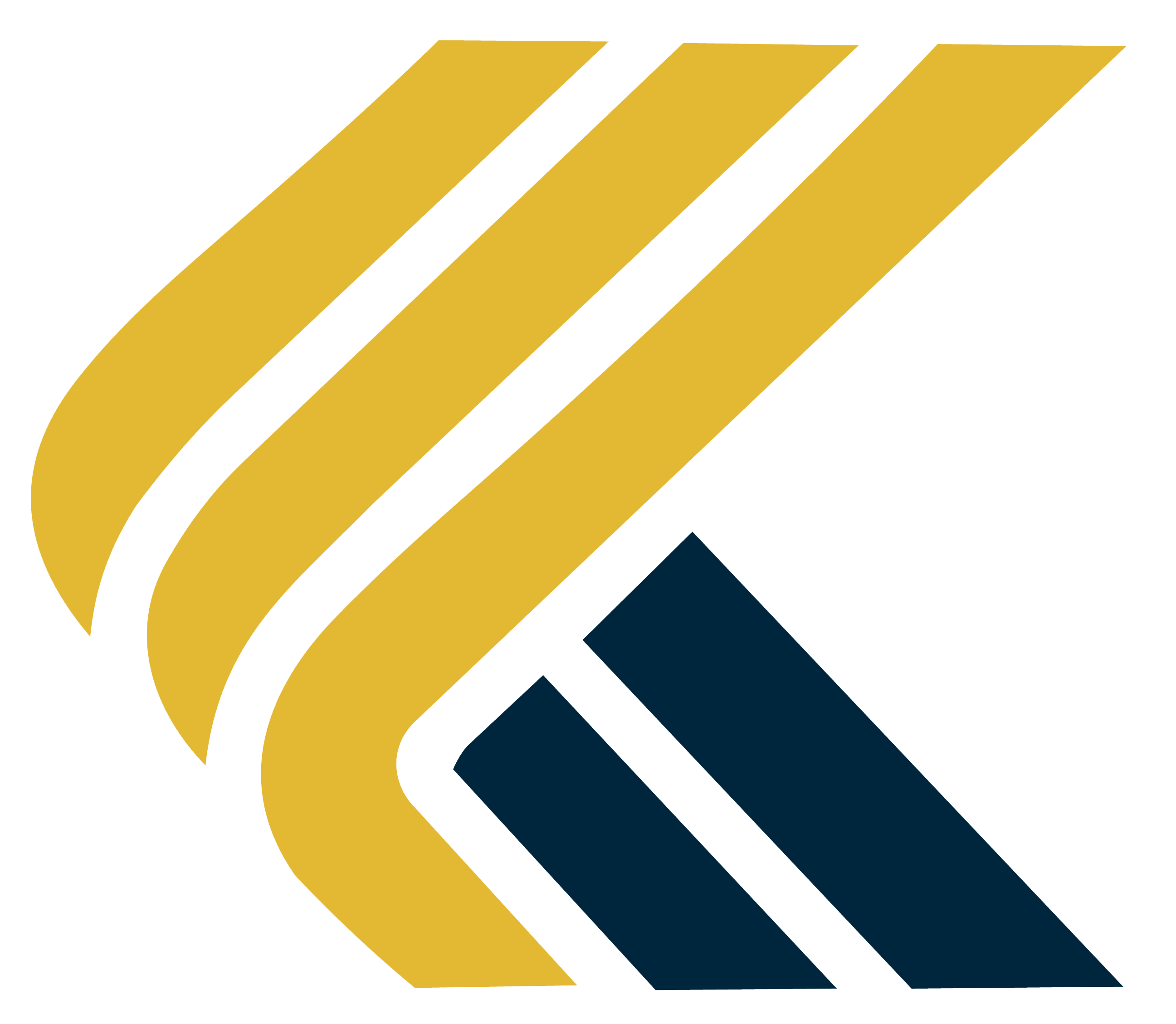 Kyrama Group